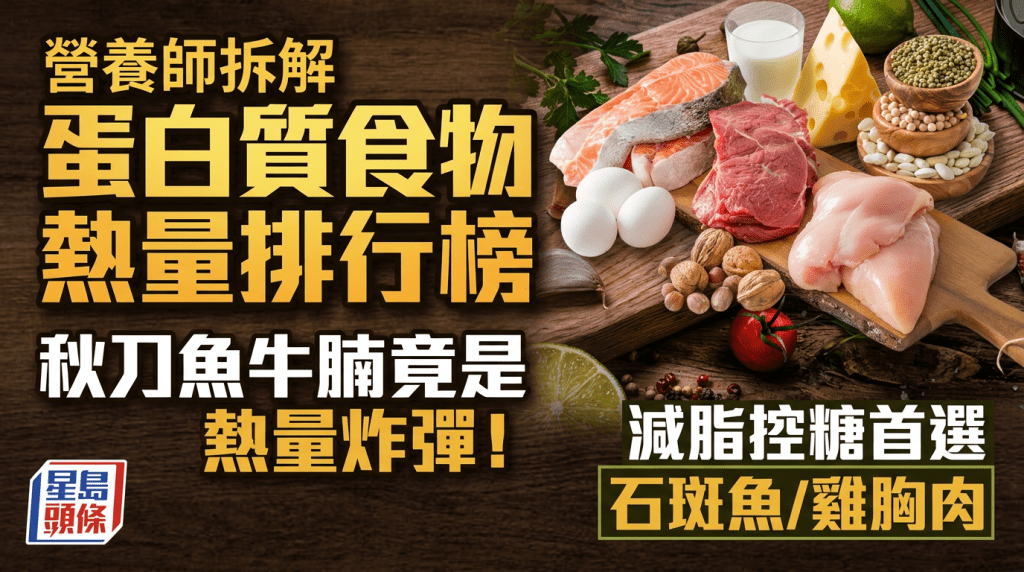 秋刀魚牛腩竟是熱量炸彈！營養師拆解常見蛋白質食物熱量排行榜 減脂控糖首選石斑魚/雞胸肉