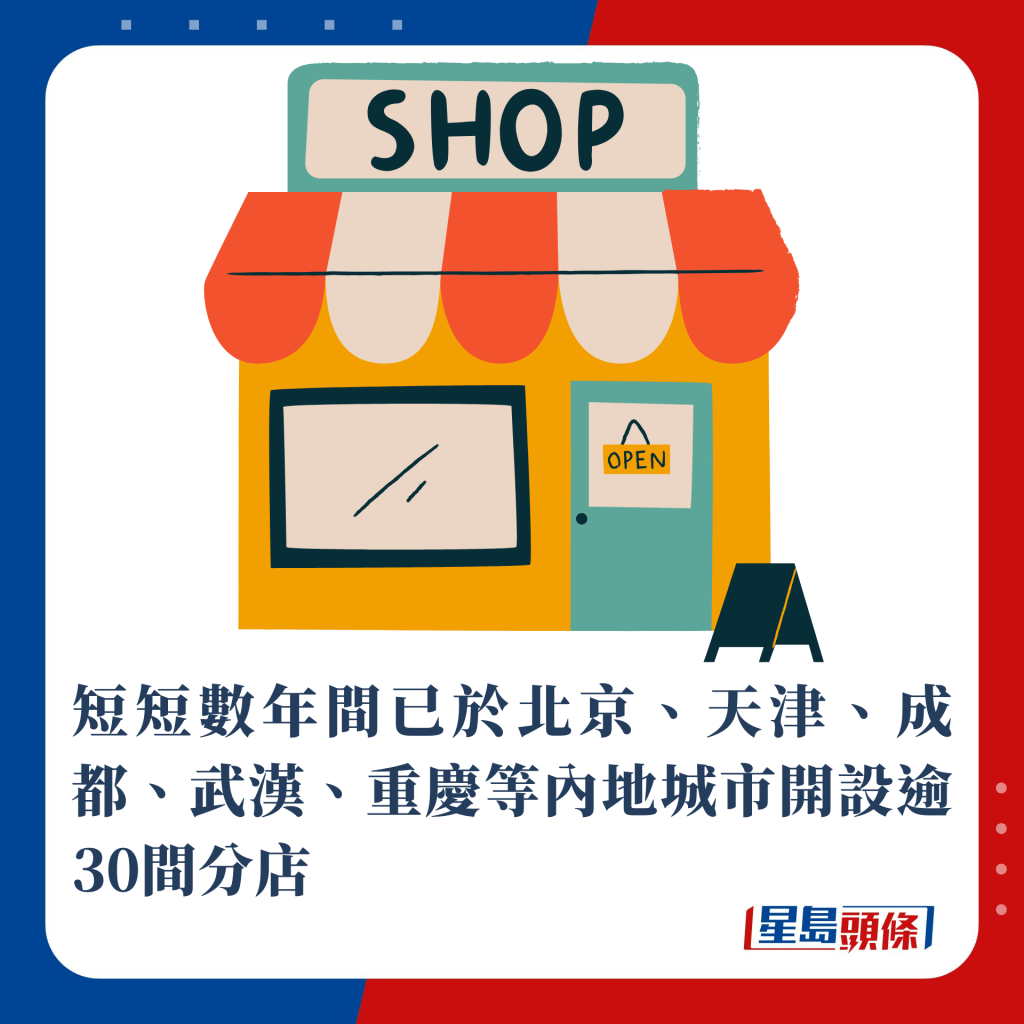 短短数年间已于北京、天津、成都、武汉、重庆等内地城市开设逾30间分店