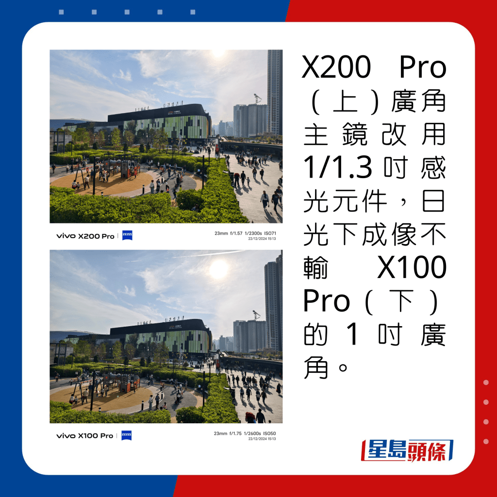 X200 Pro（上）广角主镜改用1/1.3寸感光元件，日光下成像不输X100 Pro（下）的1寸广角。