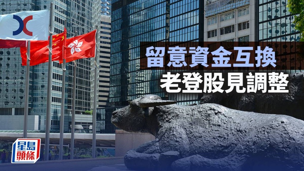留意資金互換 老登股見調整｜古天后