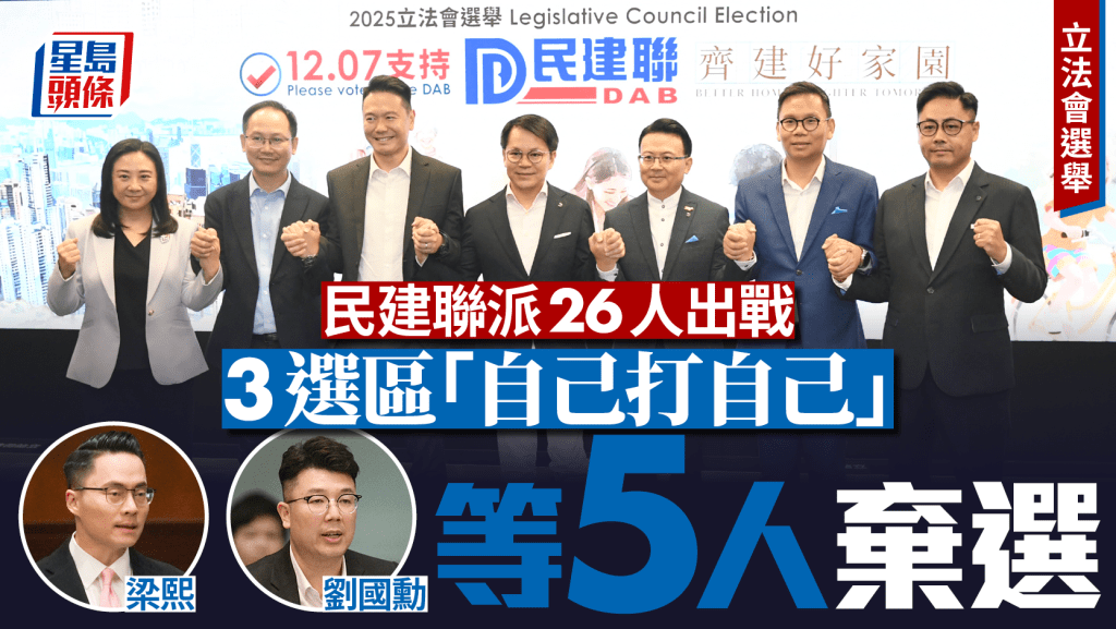 立法會選舉2025｜民建聯派26人參選 3區直選派兩隊出戰 梁熙、劉國勳、李世榮等5人棄選
