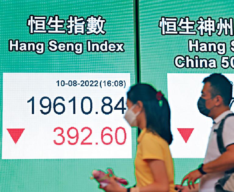 恒指昨日曾插逾500點，收報19610點，跌392點。