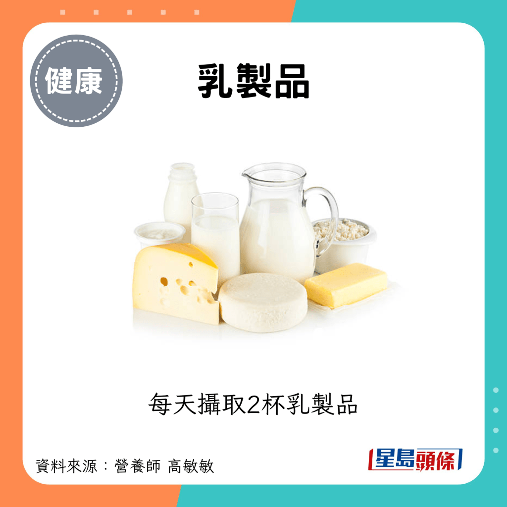 乳制品：每天摄取2杯乳制品