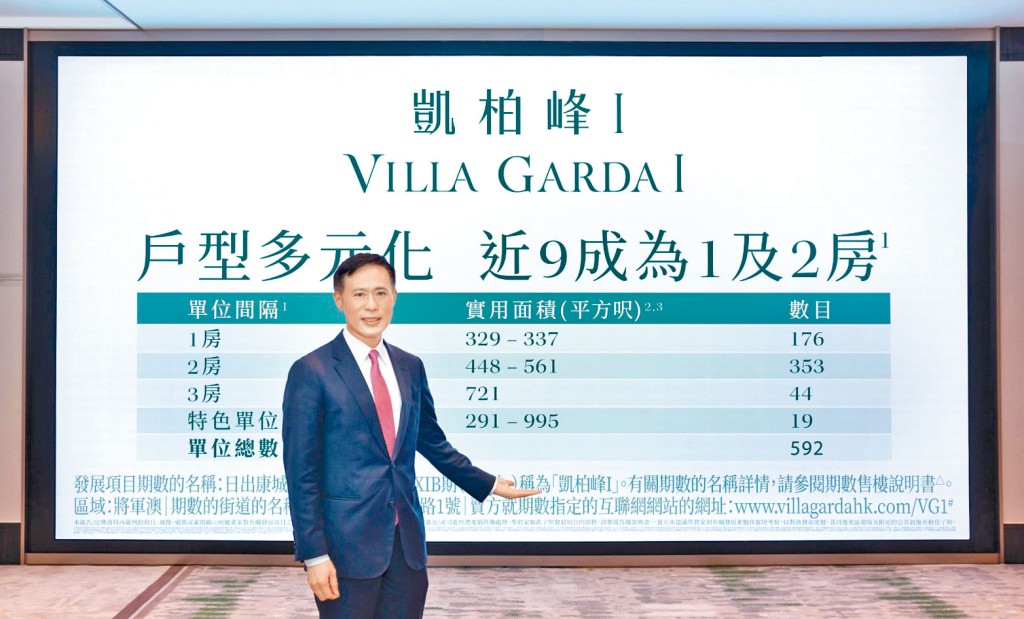 信和田兆源表示,凱柏峰Ⅰ有機會短期開放示範單位及公布首張價單。