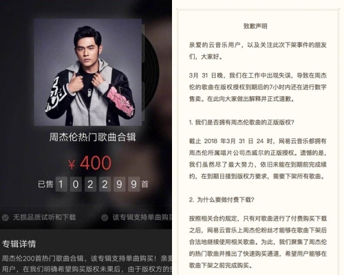 音乐平台网易云在没有版权情况下平卖周杰伦歌曲，劲赚一笔，最终都要安排退款。（网图）
