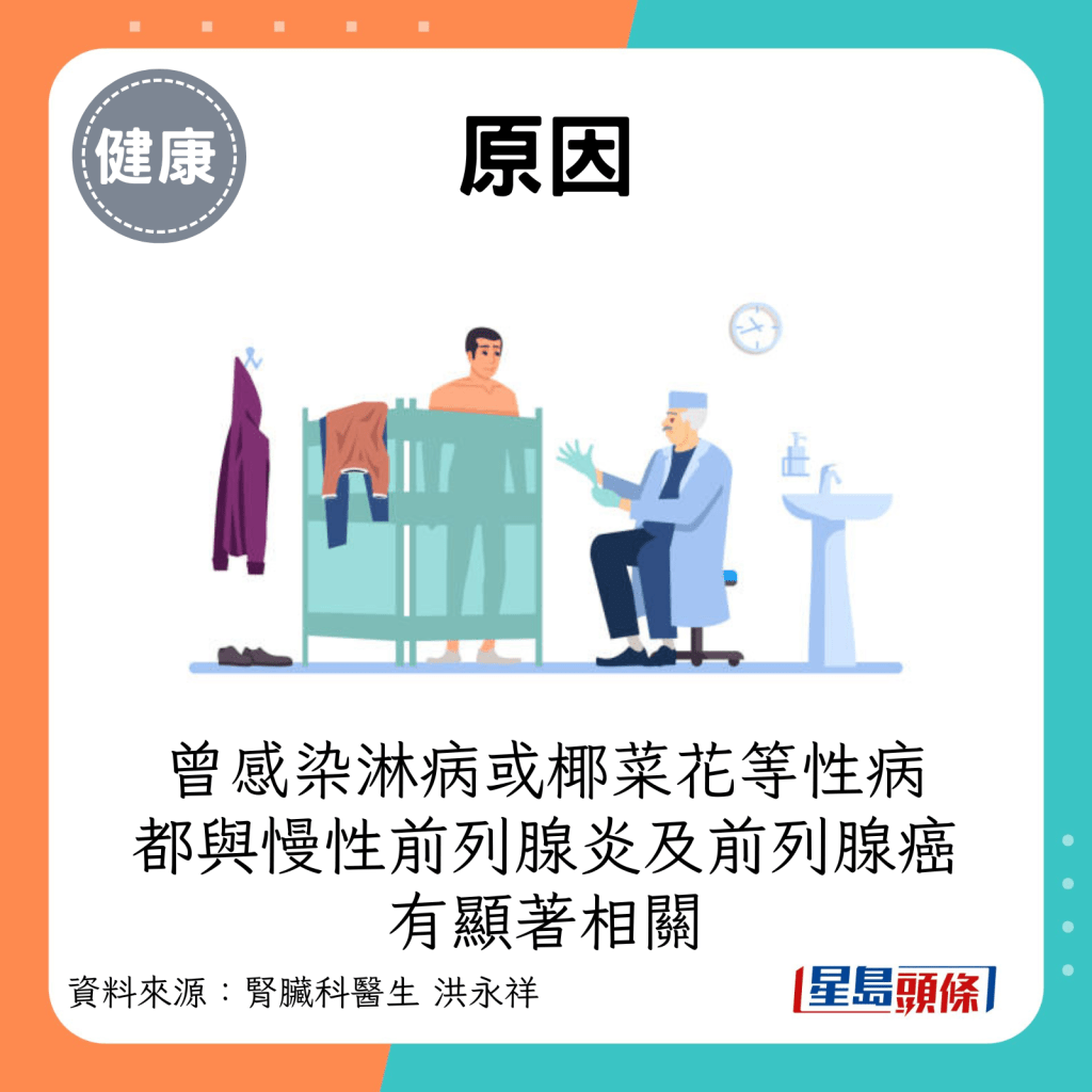 原因：曾感染淋病或椰菜花等性病，都與慢性前列腺炎及前列腺癌有顯著相關