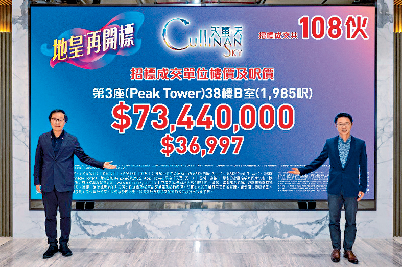 啟德天璽．天一個4房大宅以7344萬售出。左為新地雷霆，旁為胡致遠。