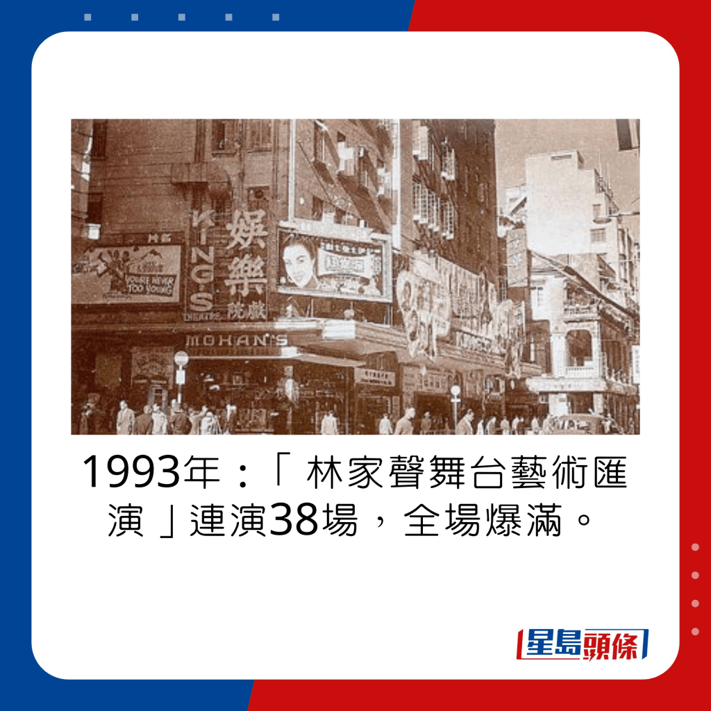 1993年：「林家声舞台艺术汇演」连演38场，全场爆满。