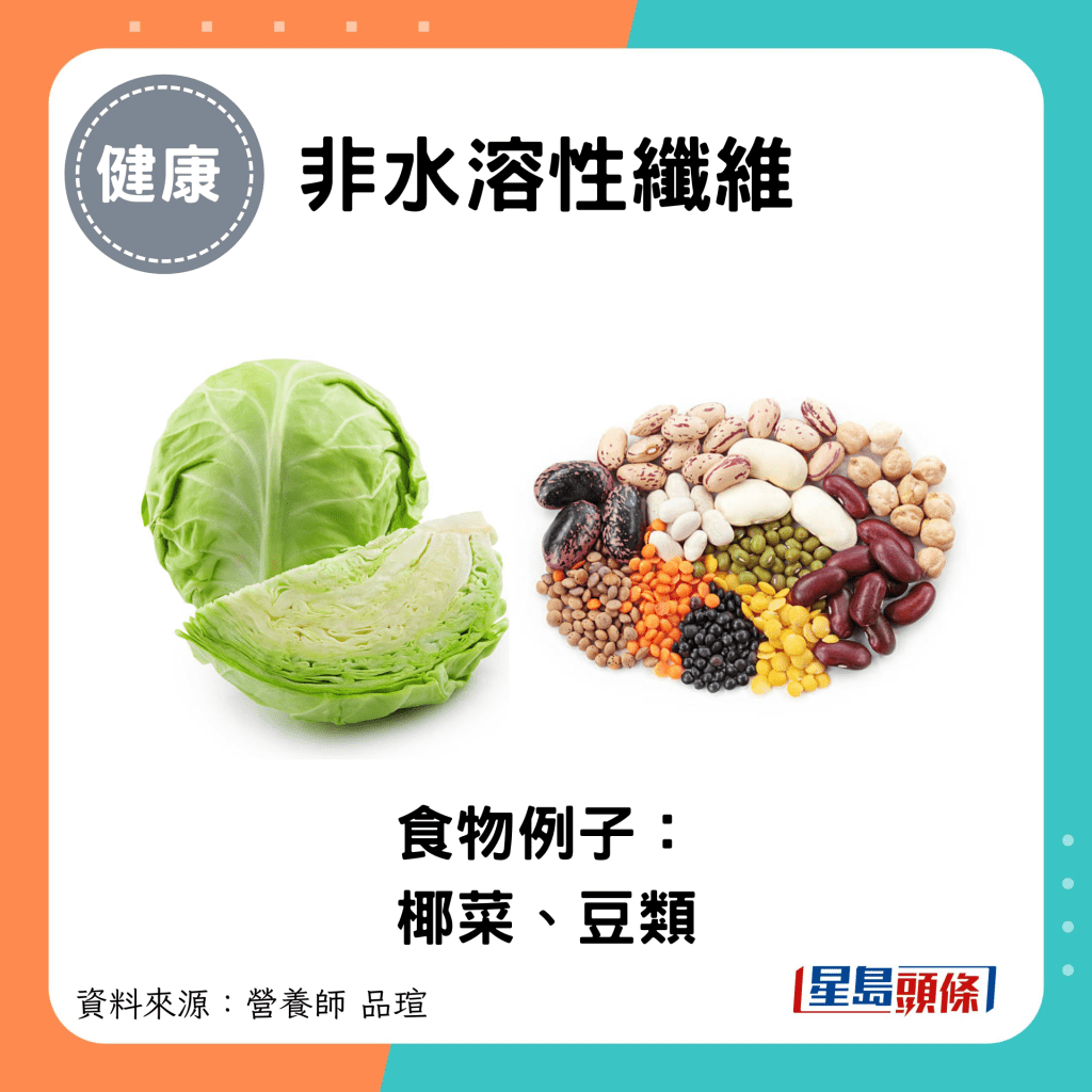 非水溶性纖維：食物例子：椰菜、豆類