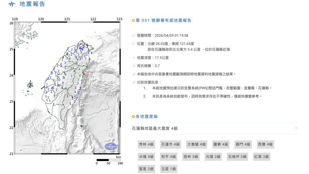 台灣花蓮凌晨發生5.7 級及4.8級地震 。台灣氣象局網站截圖