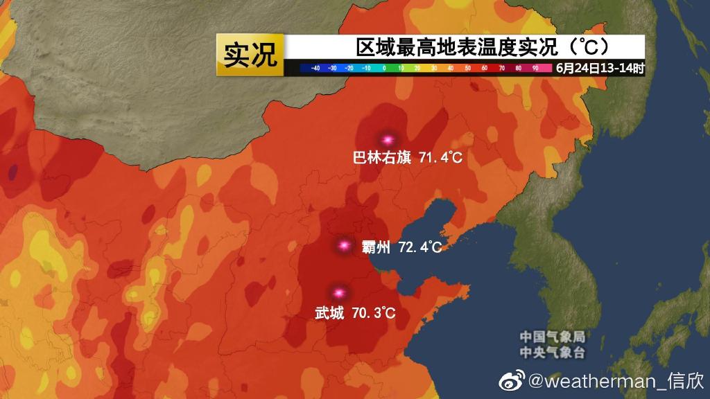 华北地区多地的地表温度超过了70摄氏度。
