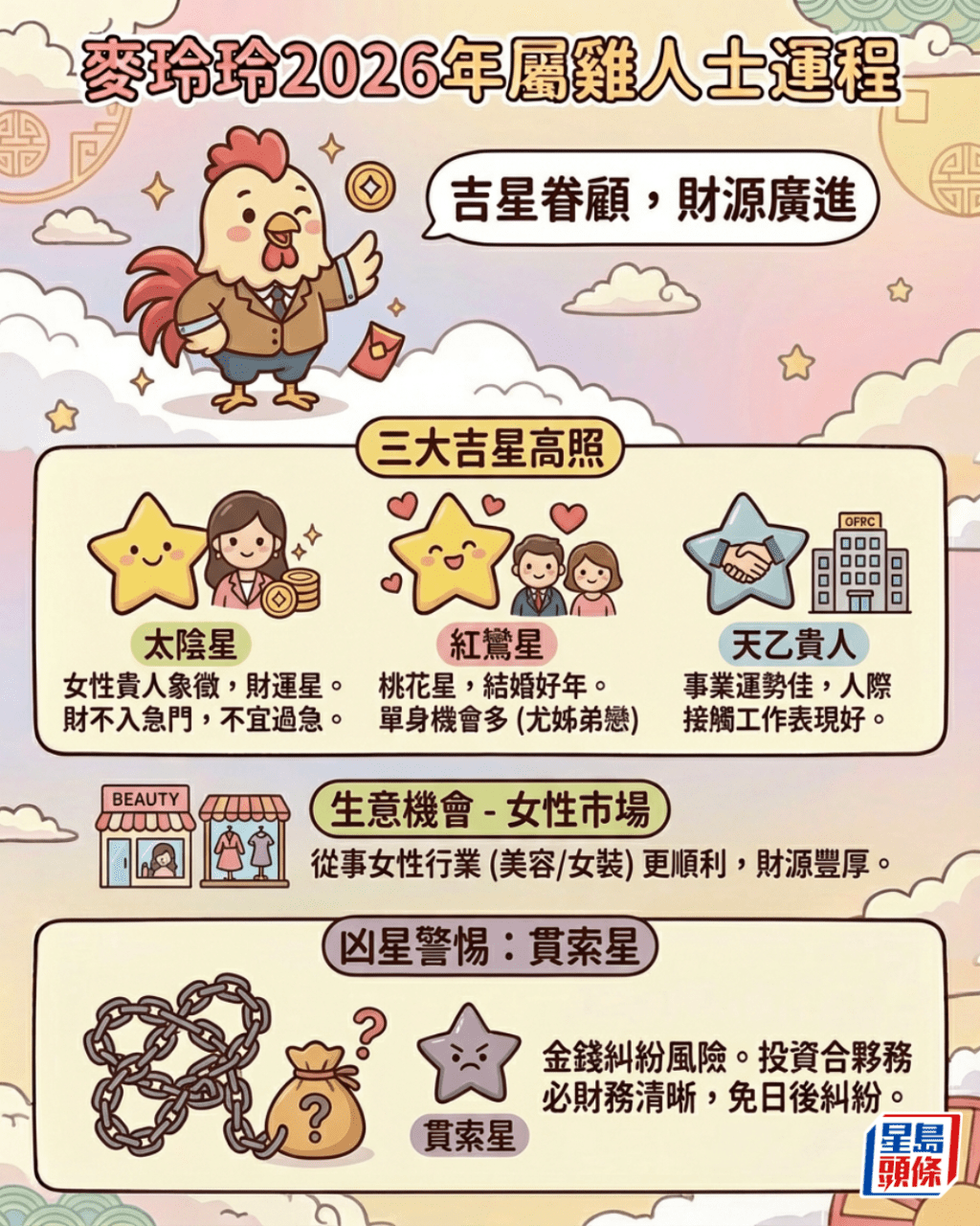 麥玲玲2026運程│屬雞：吉星眷顧 財源廣進 單身者機會多