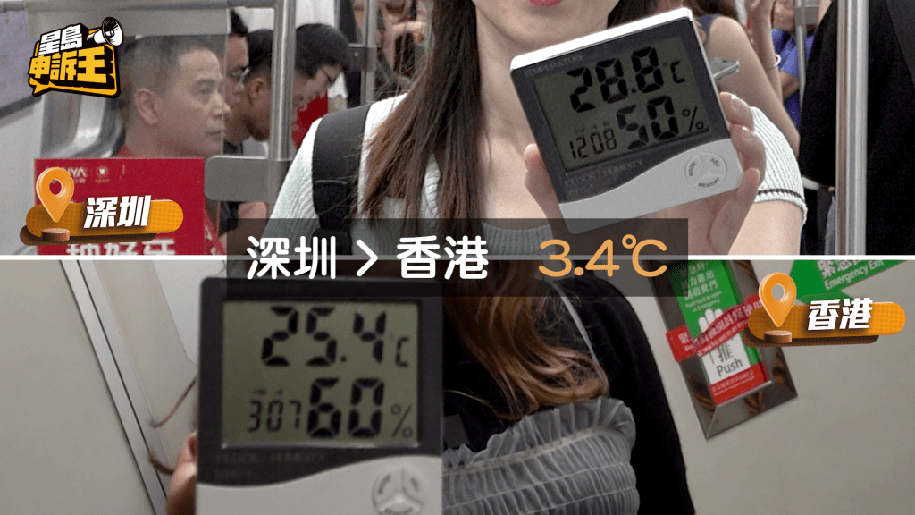 結果發現深圳地鐵車廂溫度平均比港鐵高3.4℃。