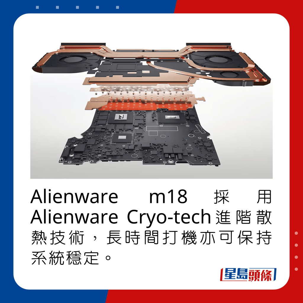Alienware m18採用Alienware Cryo-tech進階散熱技術，長時間打機亦可保持系統穩定。
