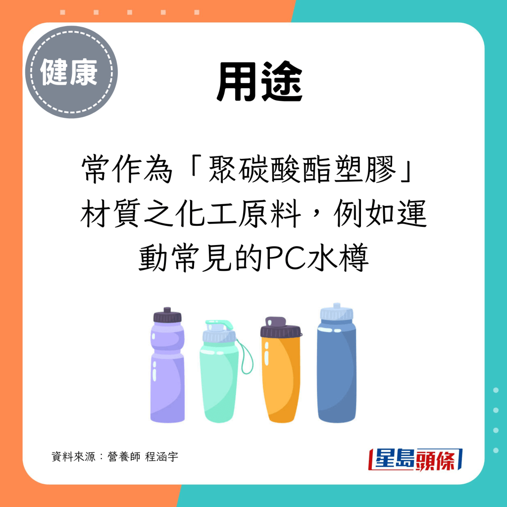 常作為「聚碳酸酯塑膠」材質之化工原料，例如運動常見的PC水樽