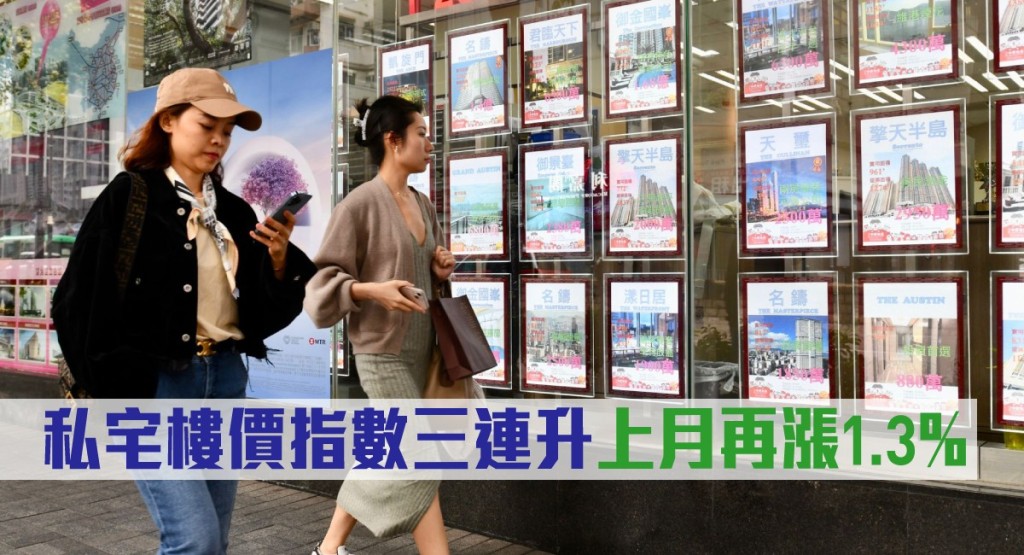 上月私宅樓價指數按月升1.3%,連漲3個月。