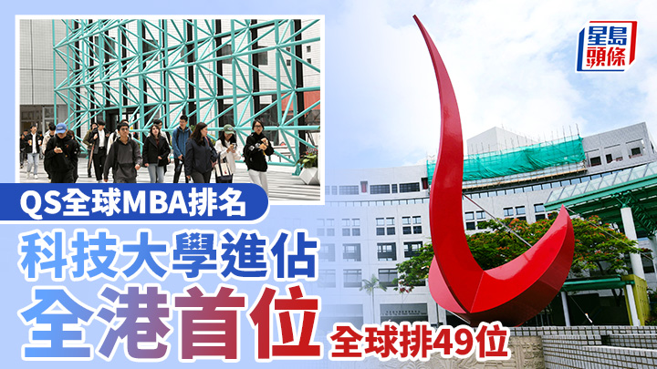 QS全球MBA排名2026︱科大進佔港首位 全球排49位 港大列51位