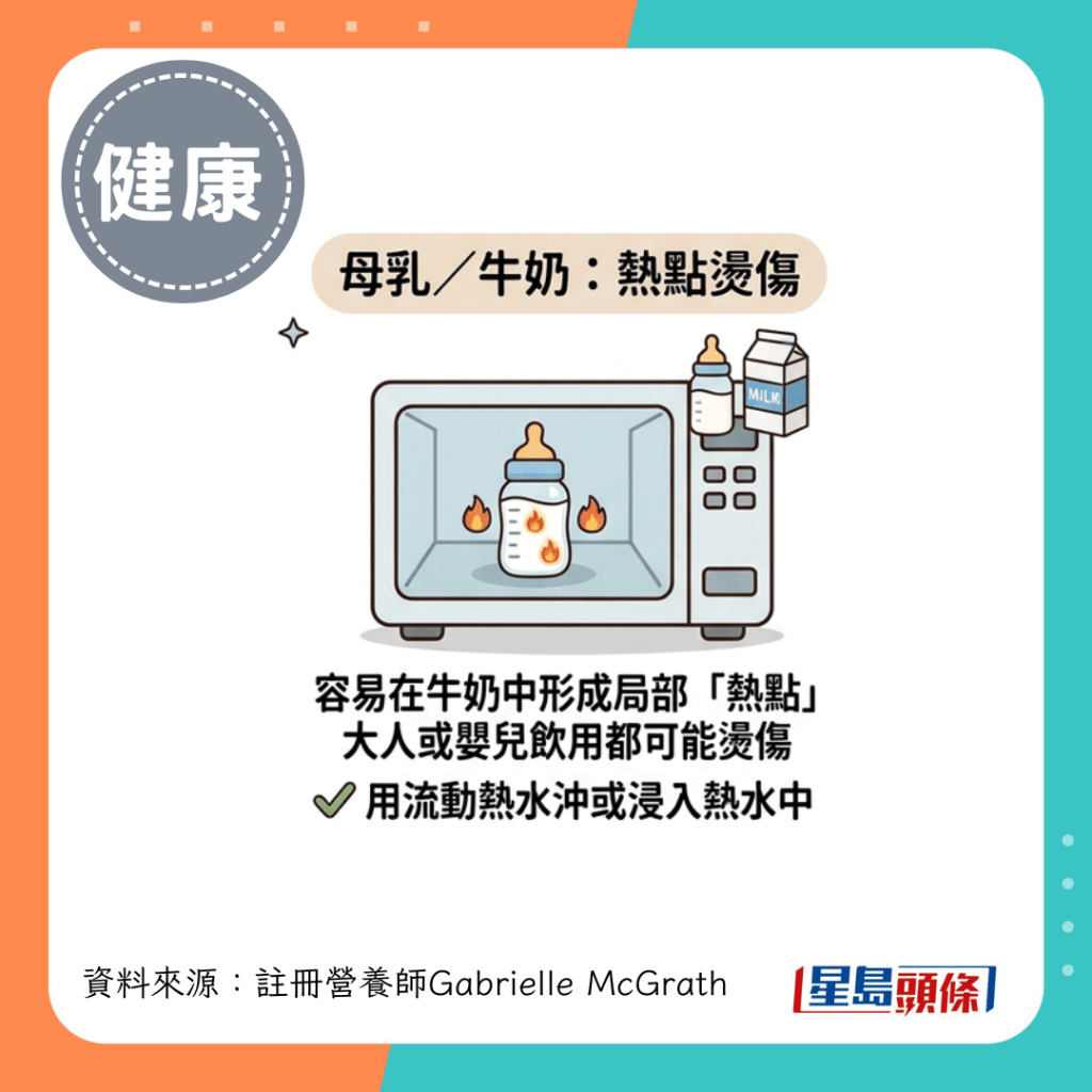 5. 母乳／配方奶／牛奶：热点烫伤口腔
