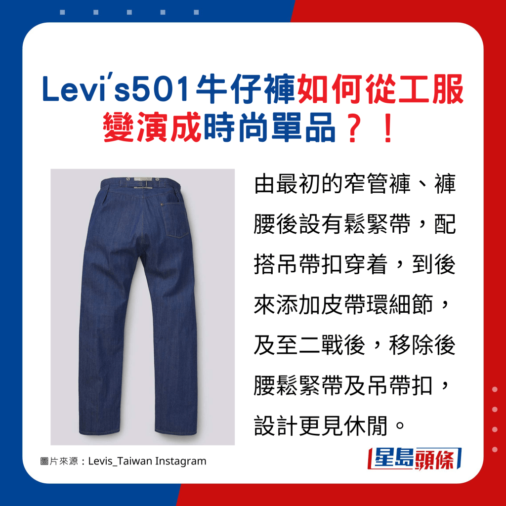 Levi's 501牛仔褲如何從工服變演成時尚單品？！
