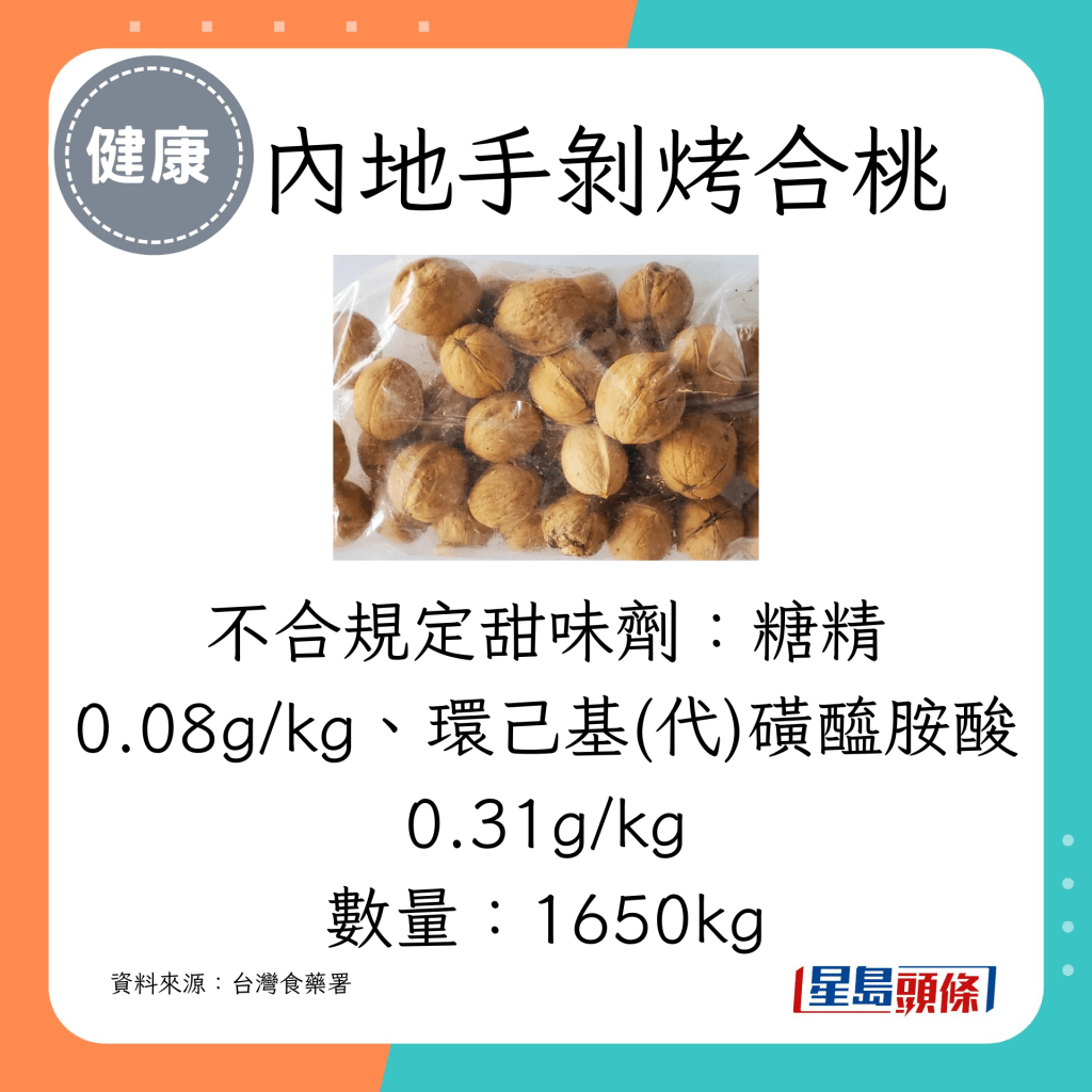 不合規定甜味劑：糖精0.08g/kg、環己基(代)磺醯胺酸0.31g/kg；數量：1650kg
