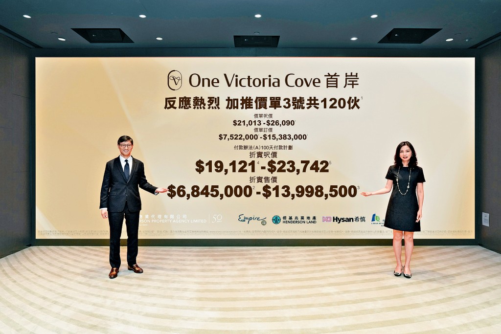 恒基韓家輝（左）表示，落實首岸周四次輪銷售120伙。右為李菲茹。