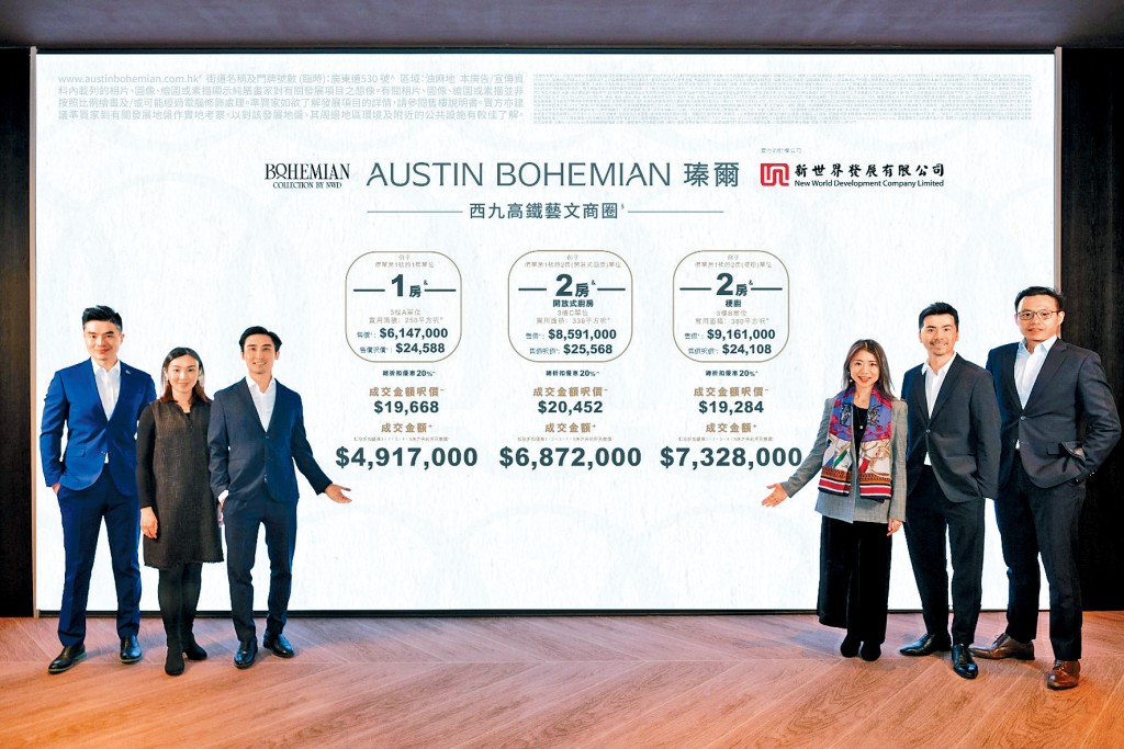 新世界何家欣（右三）表示，首批折實平均呎價20610元。