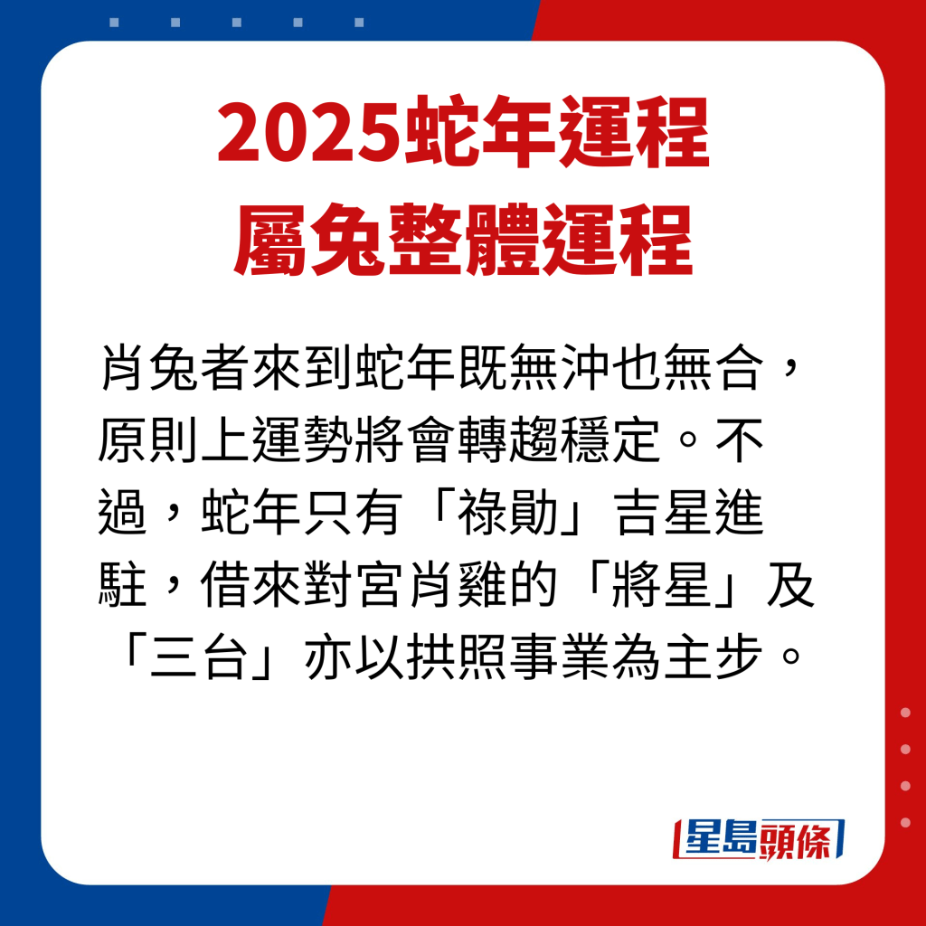 屬兔藝人整體運程。