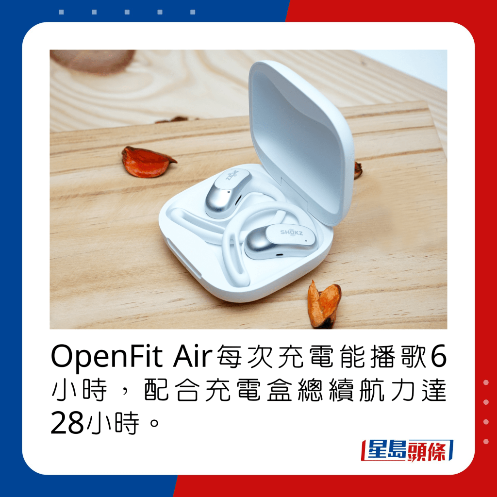 OpenFit Air每次充电能播歌6小时，配合充电盒总续航力达28小时。