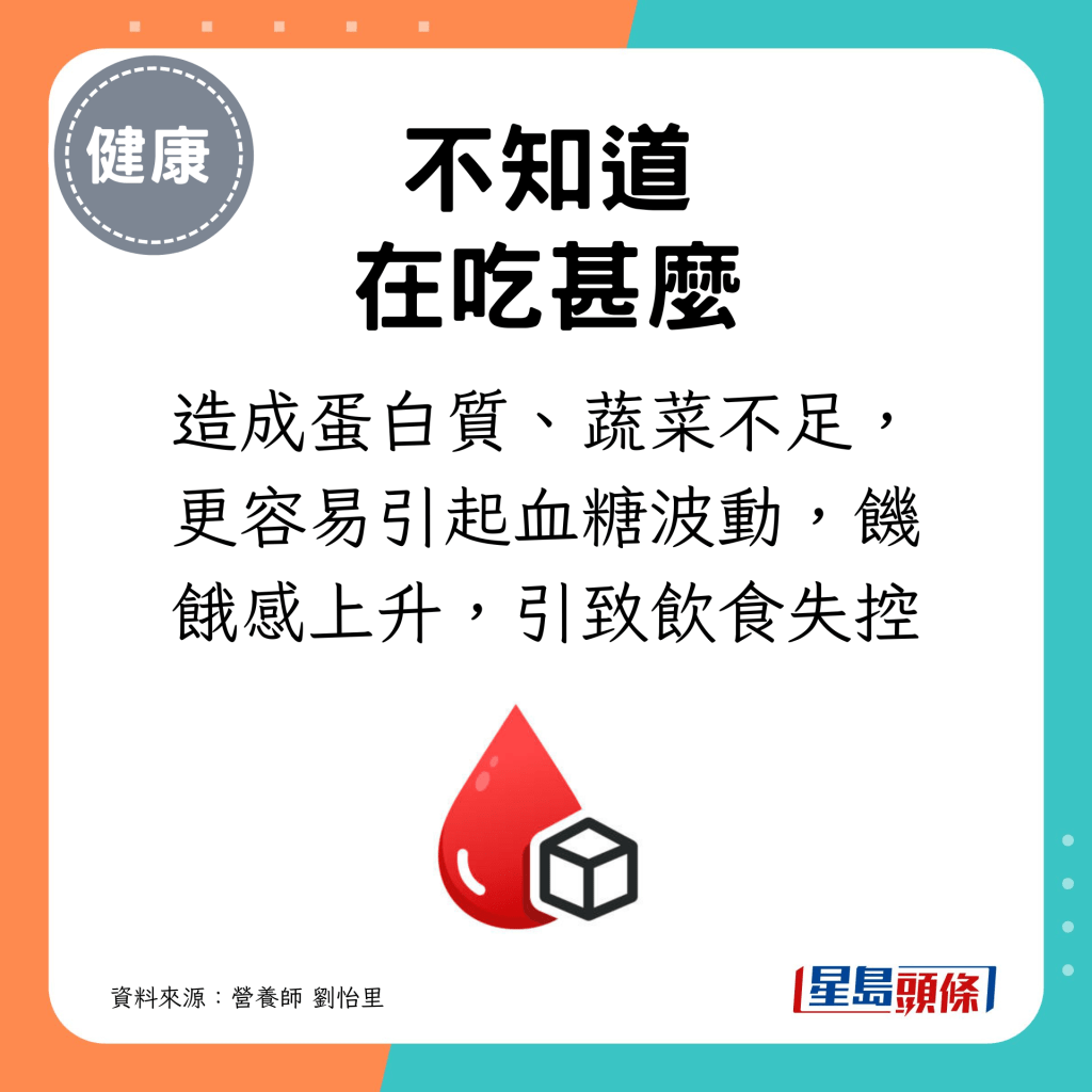 造成蛋白质、蔬菜不足，更容易引起血糖波动，饥饿感上升，引致饮食失控