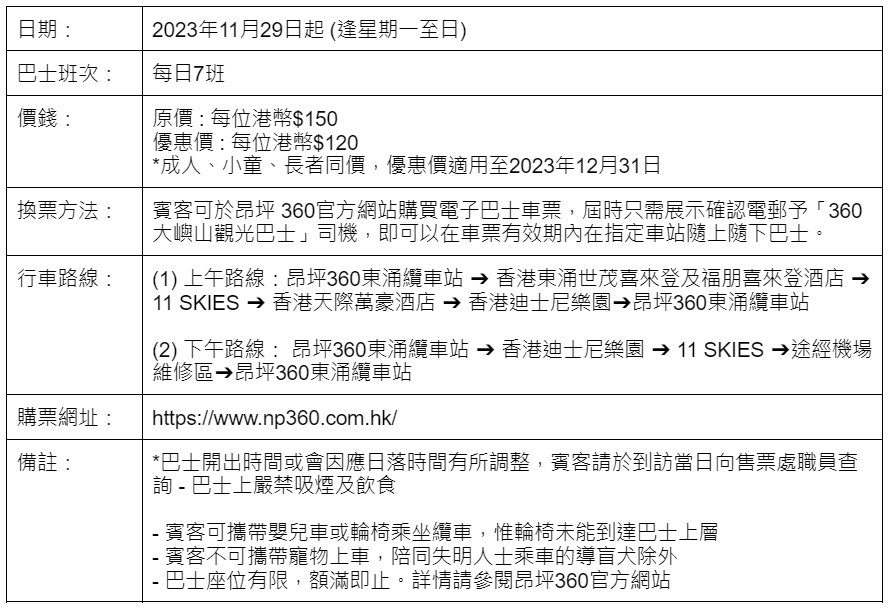 「360大嶼山觀光巴士」路線資料 「360大嶼山觀光巴士」路線資料