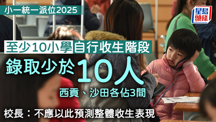 小一統一派位2025｜至少10小學自行收生少於10人 西貢、沙田各佔3間