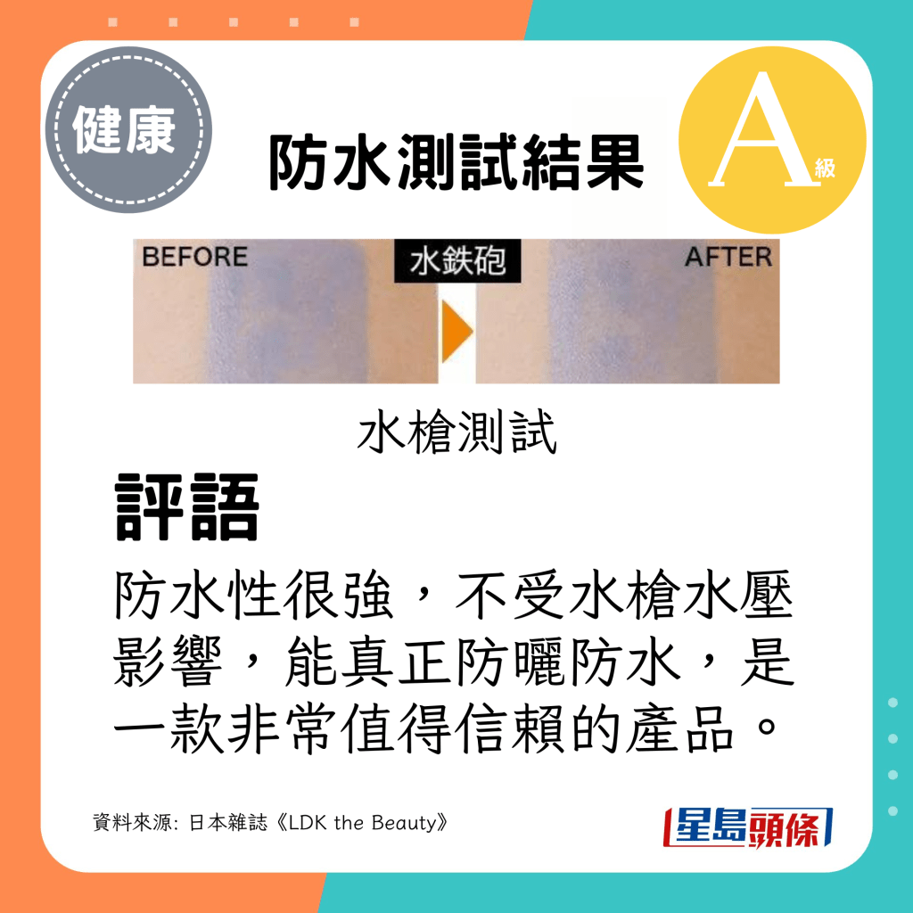 防水性很强，不受水枪水压影响（Anessa 轻亲柔光敏感肌防晒露NA）