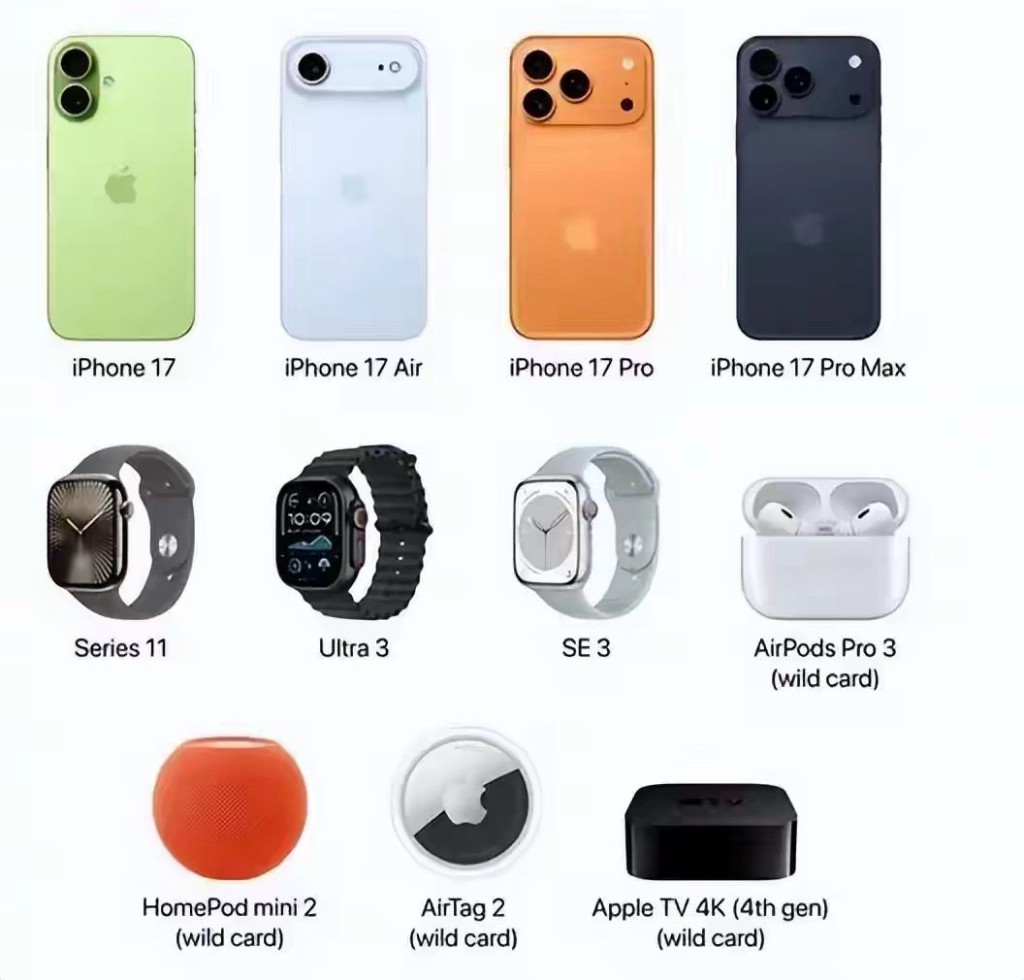 除了iPhone 17系列、Watch Series 11、Watch Ultra 3及AirPods Pro 3,盛傳AirTag 2、HomePod 2及Apple 4K TV(4th)亦會現身。 除了iPhone 17系列、Watch Series 11、Watch Ultra 3及AirPods Pro 3,盛傳AirTag 2、HomePod 2及Apple 4K TV(4th)亦會現身。
