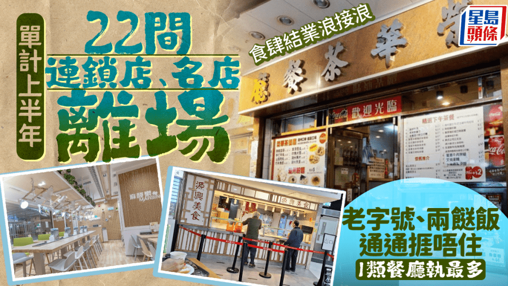 結業潮2025｜上半年22間連鎖食肆、名店離場 老字號、兩餸飯通通捱唔住 1類餐廳執最多