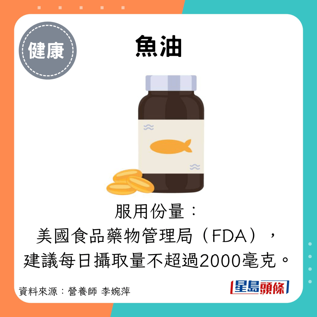 魚油：服用份量： 美國食品藥物管理局（FDA）， 建議每日攝取量不超過2000毫克。