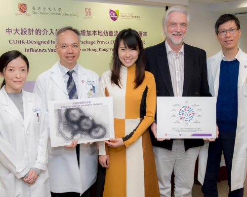 中大醫學院的研究發現,透過4項介入措施,可以提升幼童接種流感疫苗的比率。