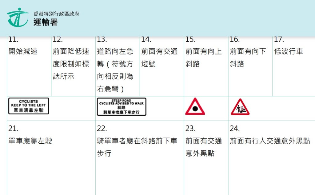 「前面有交通意外黑點 」標誌。運輸署網頁截圖