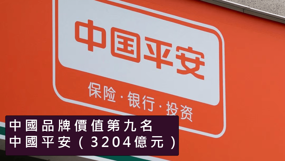 2023年中国品牌价值第九名。