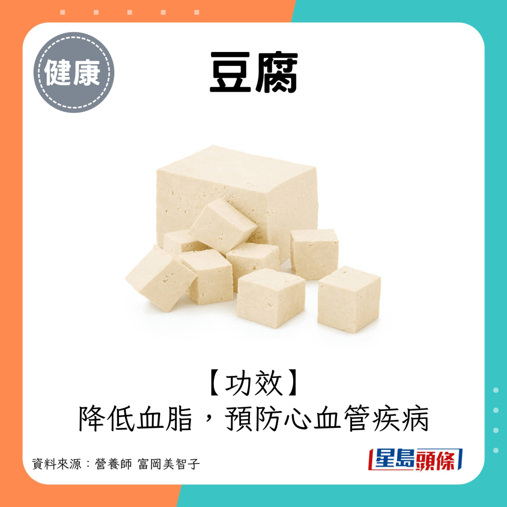 豆腐功效：降低血脂，预防心血管疾病。