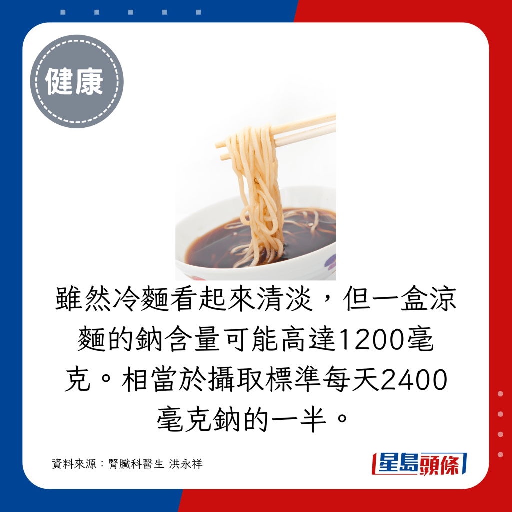 雖然冷麵看起來清淡，但一盒涼麵的鈉含量可能高達1200毫克。相當於攝取標準每天2400毫克鈉的一半。