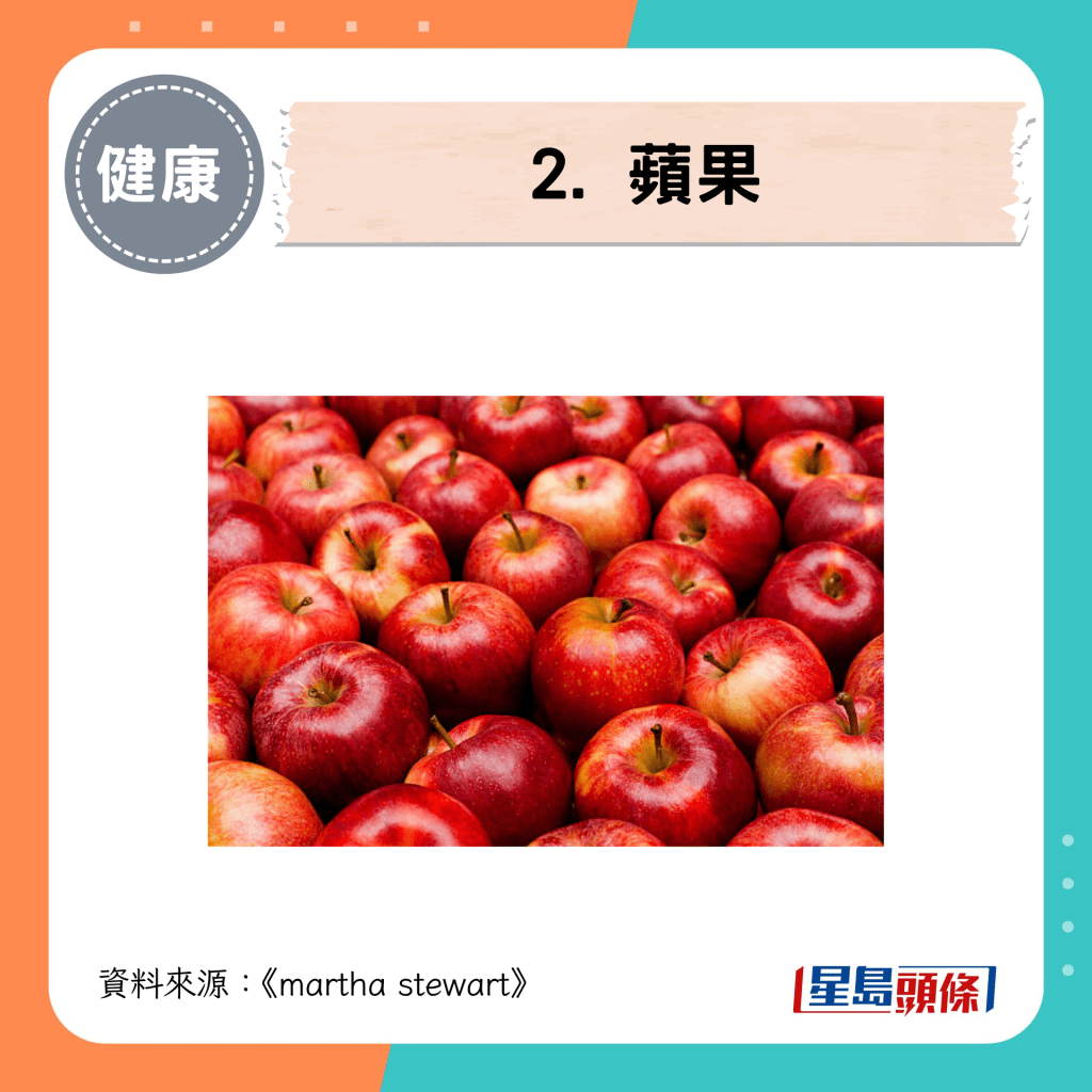 2. 蘋果 2. 蘋果