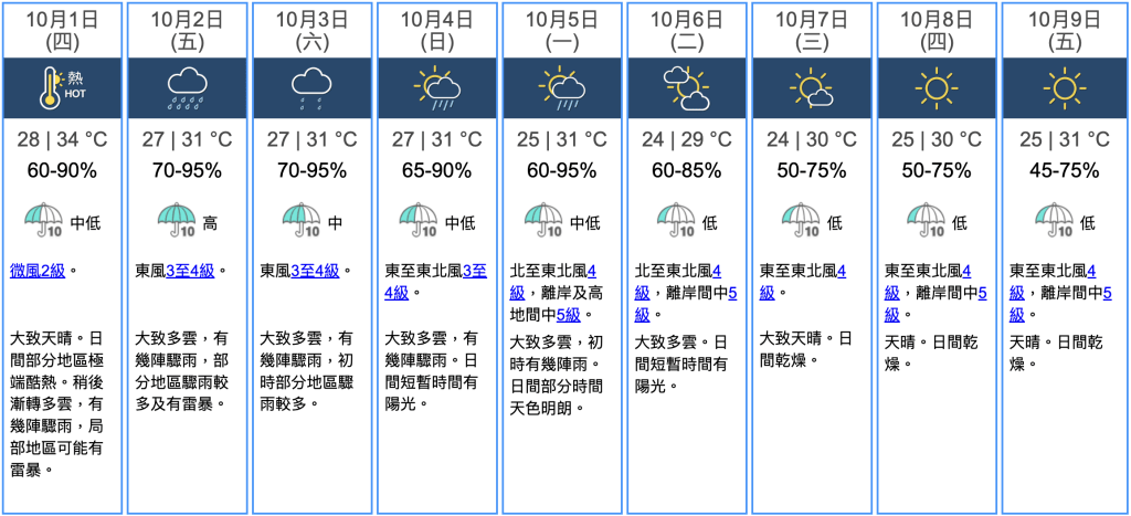 九天天气预报