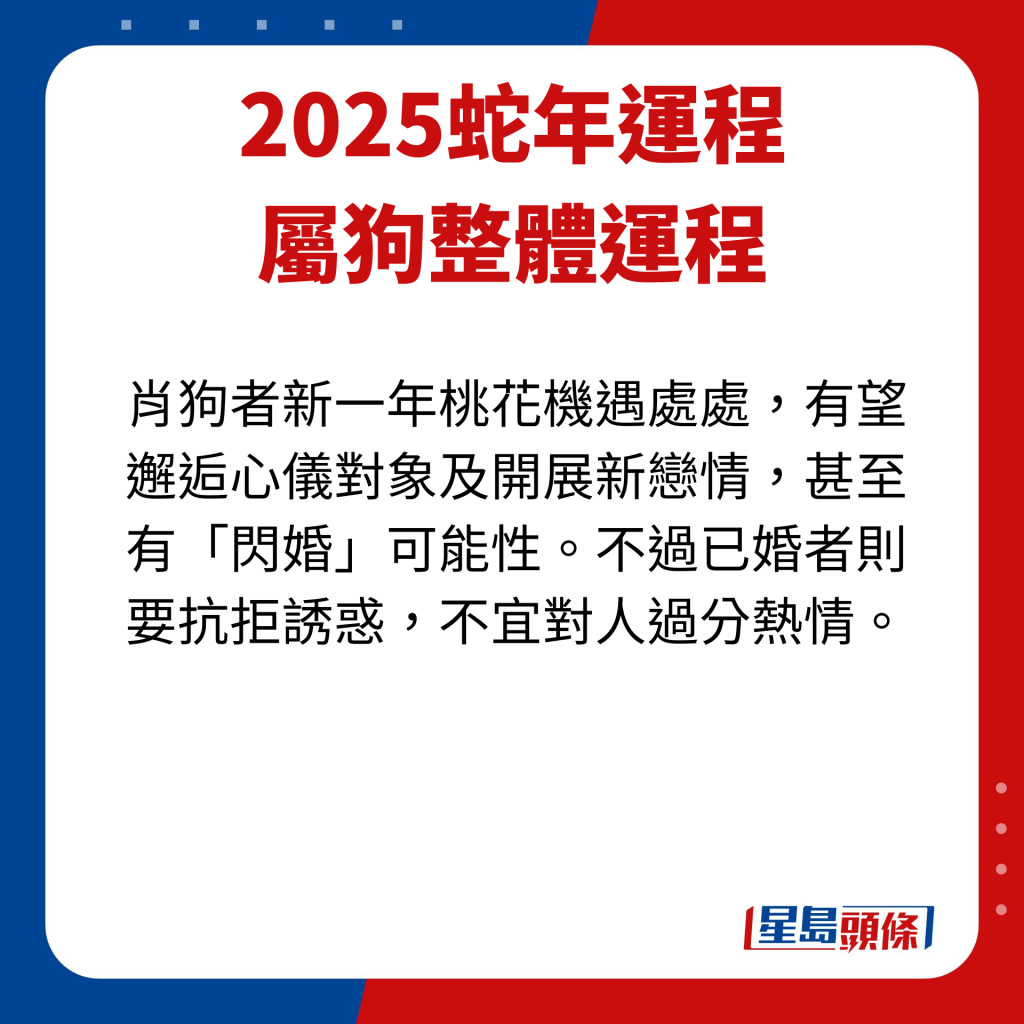 屬狗藝人整體運程。