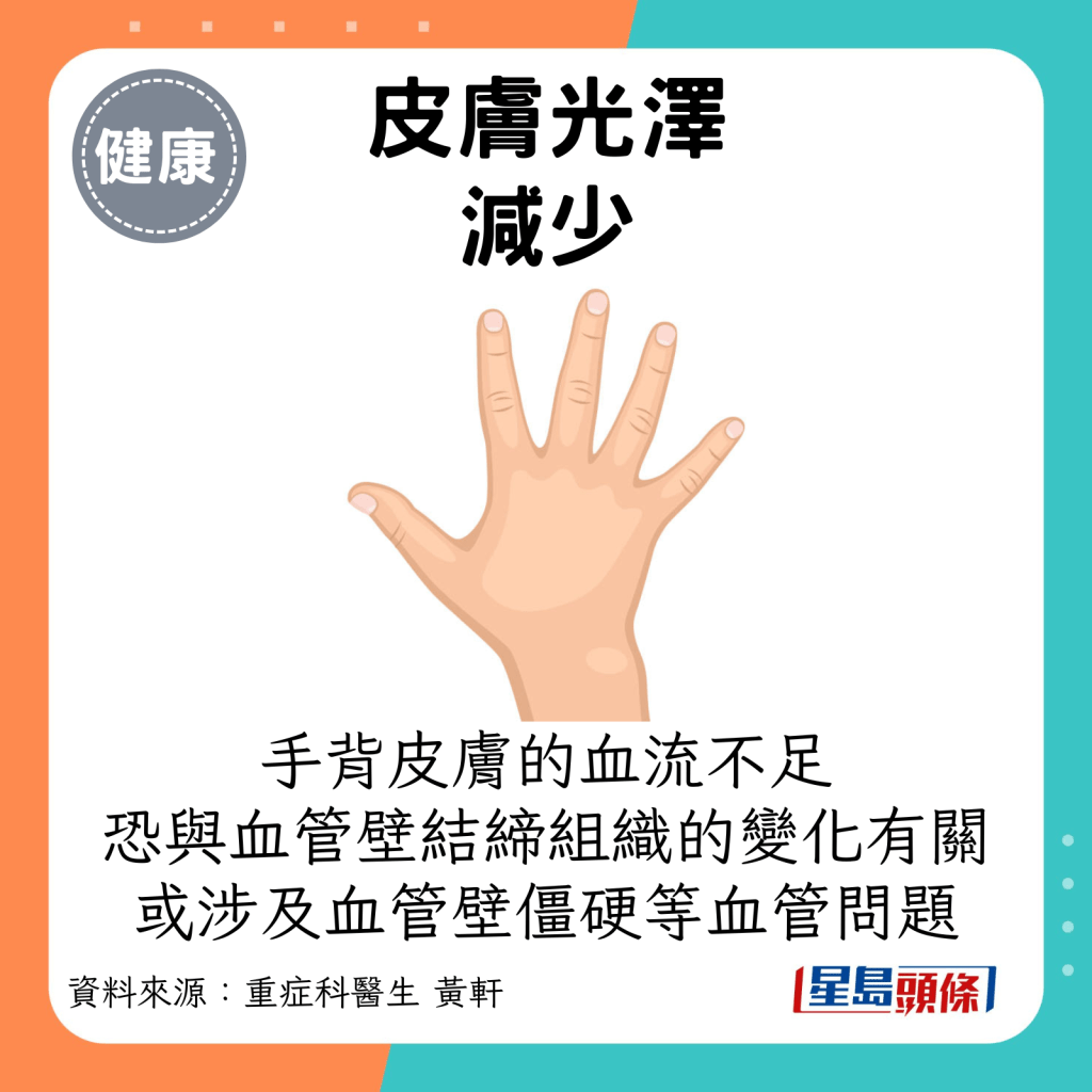 皮肤光泽减少：手背皮肤的血流不足，恐与血管壁结缔组织的变化有关，或涉及血管壁僵硬，灵活性较差等血管问题