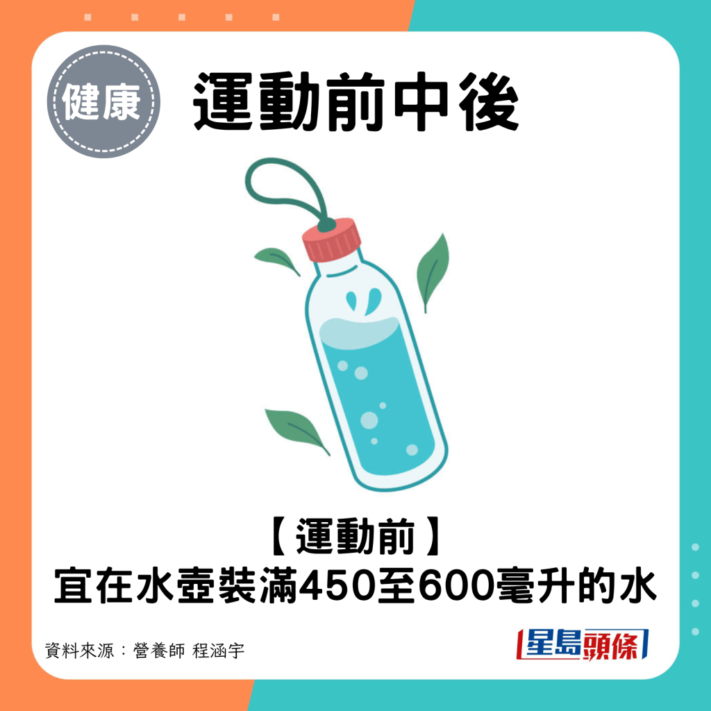 運動前：宜在水壺裝滿450至600毫升的水。