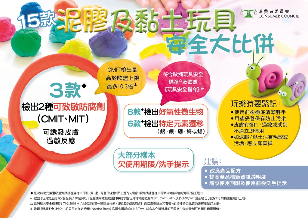 消委會圖片 消委會圖片