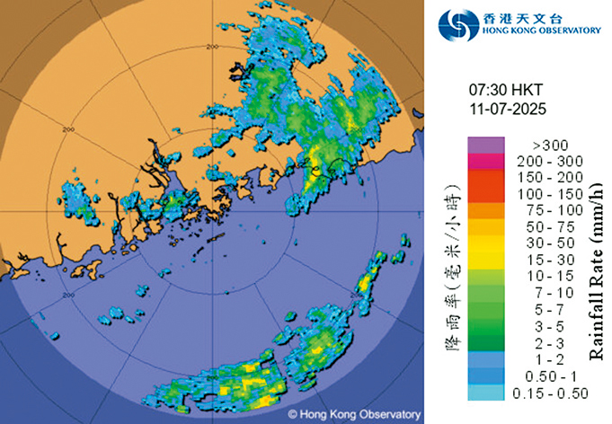天文台指,本港昨早剛好處於強雨區之間,因此雨勢較預期弱。