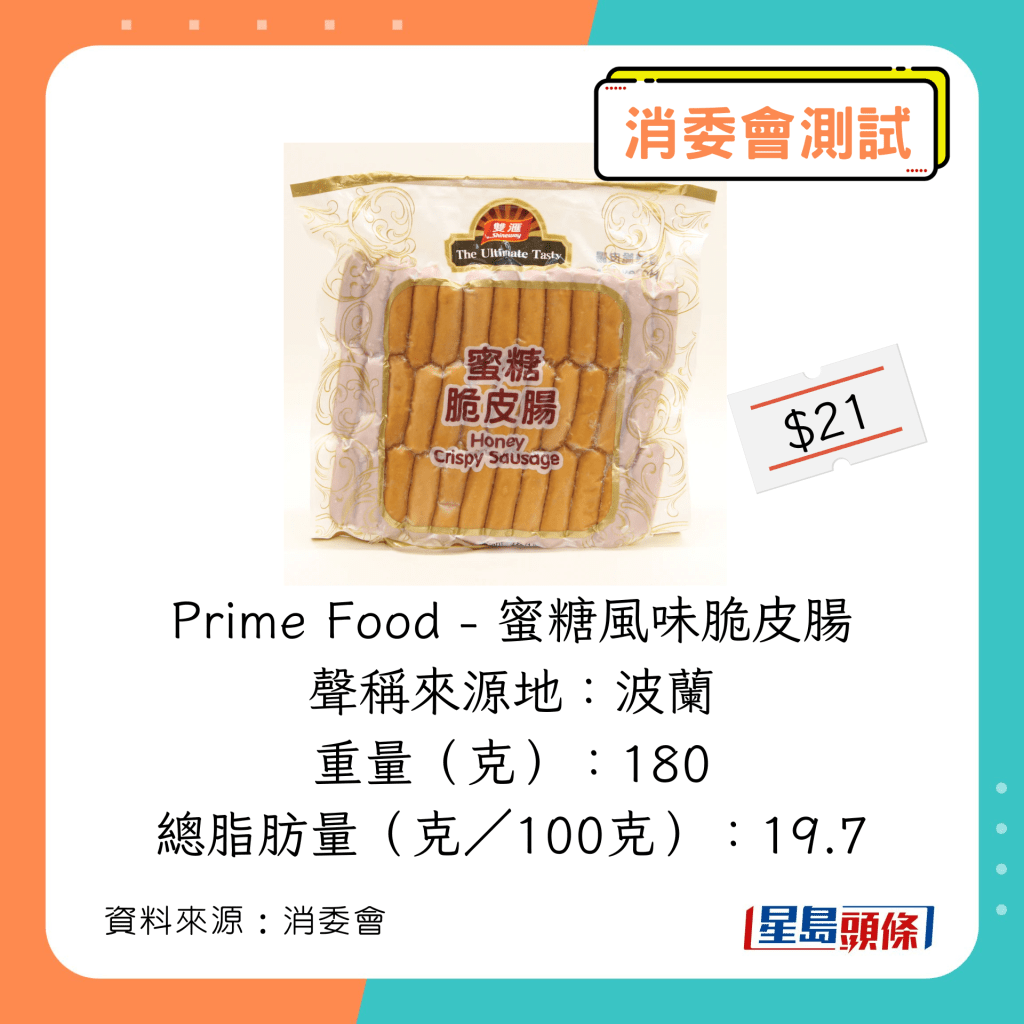 Prime Food - 蜜糖風味脆皮腸