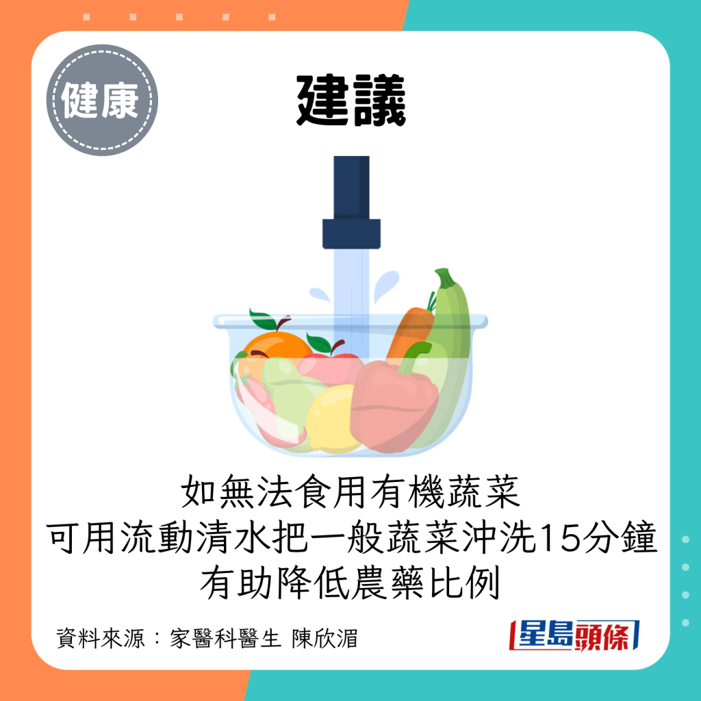 建议：如无法食用有机蔬菜，可在洗菜时用流动清水冲洗15分钟，有助降低一般蔬菜的农药比例