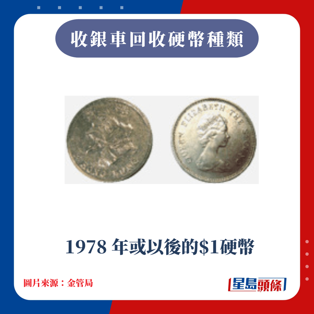 金管局收銀車2025｜3月至6月時間表出爐！1類銀仔不可回收毋須手續費+設上限重量首周服務黃大仙/中西區